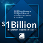 BHG Bank Network Members Earn Combined $1 Billion in Interest Income