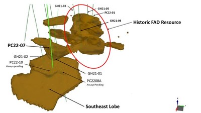 Figure 1*: 3D view of FAD mineralization showing the FAD Main Zone, the historical non-43-101 resource and the Southeast Lobe. (CNW Group/Paycore Minerals Inc.)