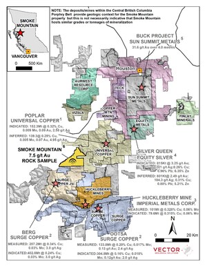 GoldHaven Expands Smoke Mountain Land Position; Strengthens Presence in Promising Central British Columbia Copper-Gold Belt