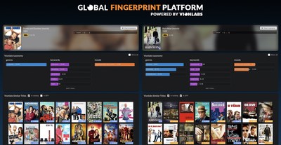 Global Fingerprint Platform powered by Vionlabs