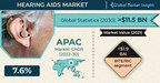 Hearing Aids Market worth USD 11.5 billion by 2030, says Global Market Insights Inc.