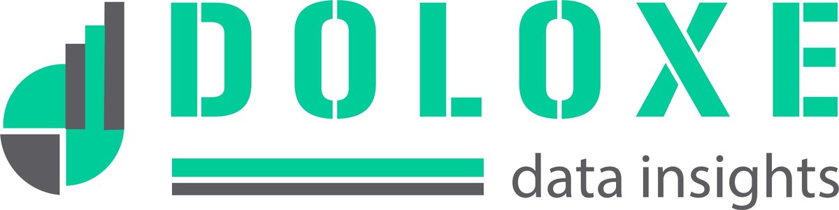DOLOXE Inc Announces Clinical Trial Planner Tool - Vimarsana News