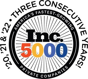 Ascendia Pharmaceuticals Named to Inc. 5000 List of America's Fastest-growing Private Companies for Third Consecutive Year