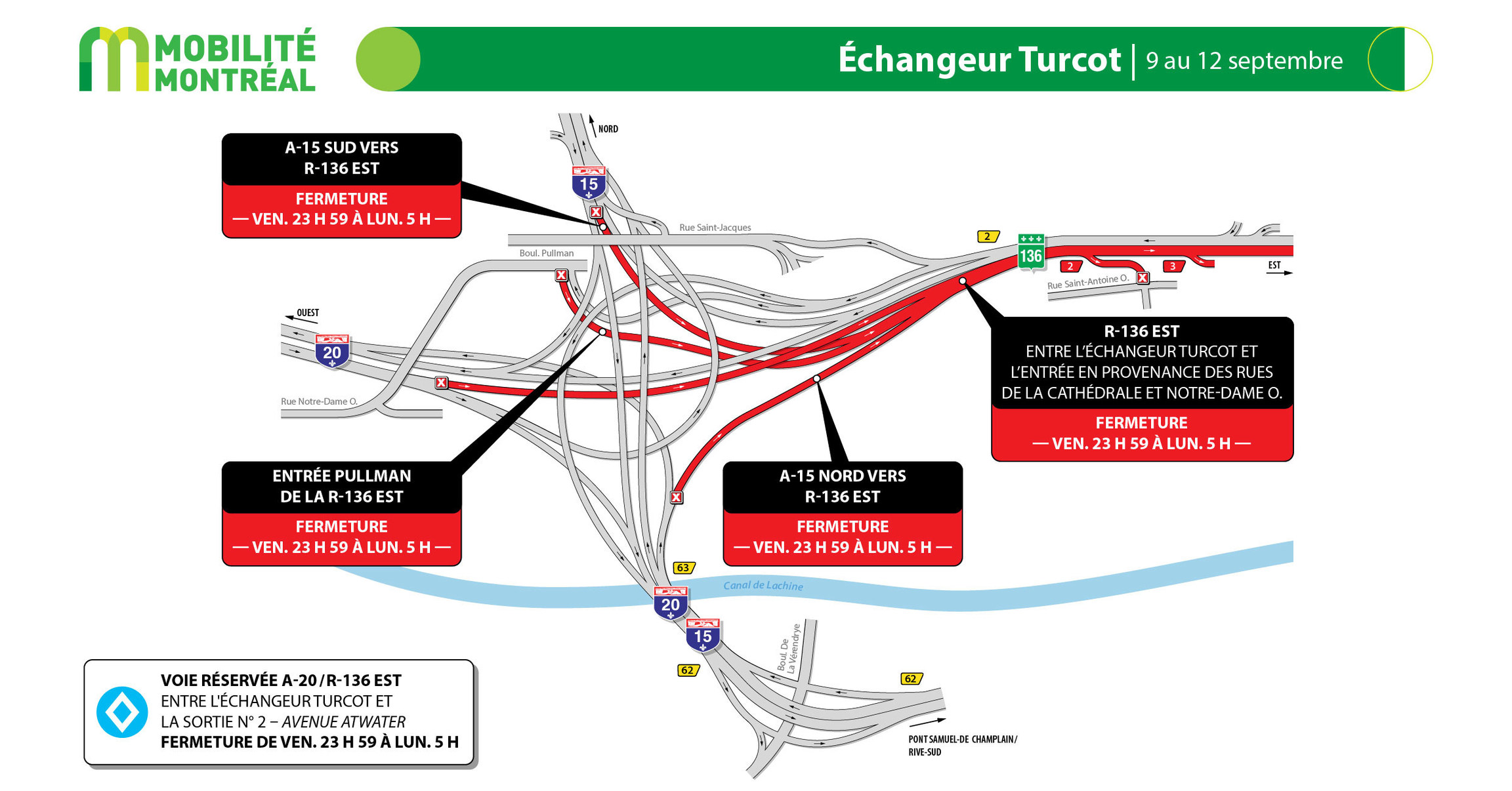 planifier ses déplacements durant la fin