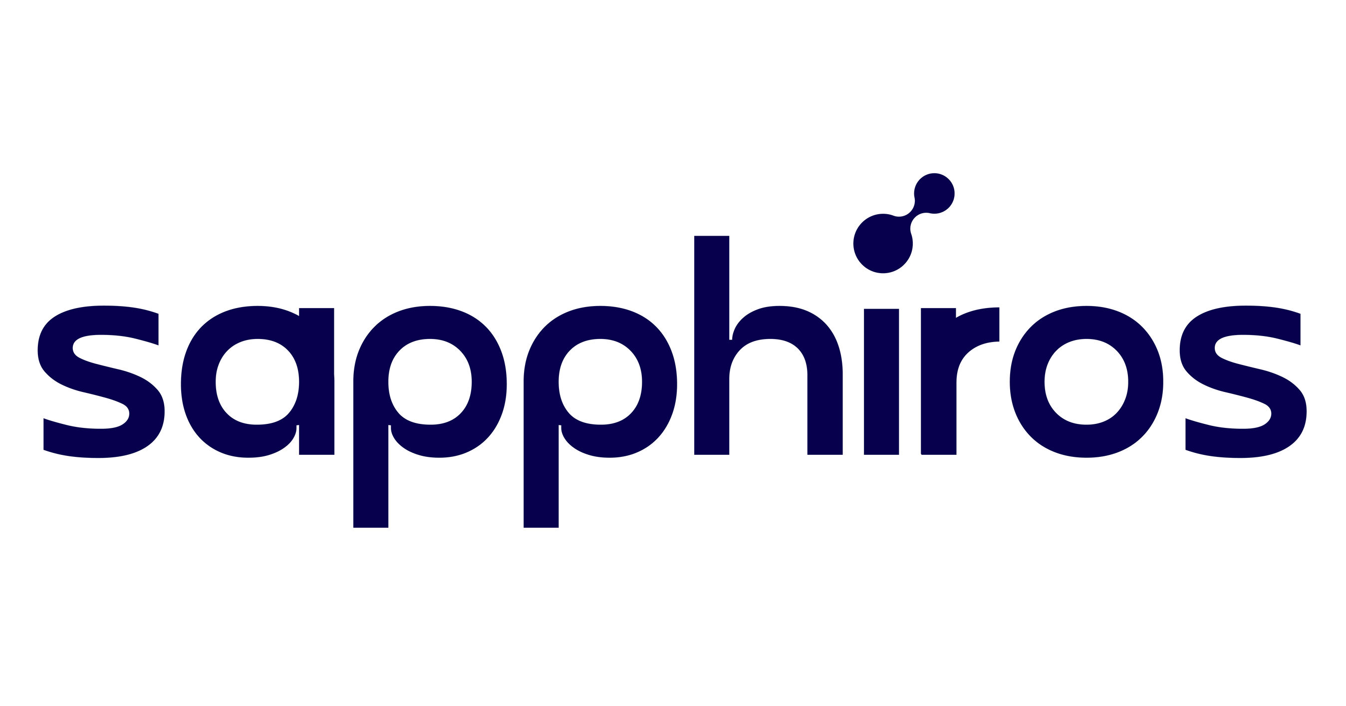 Sapphiros Launches NowFuture&trade;: A New Era in Personalized Wellness