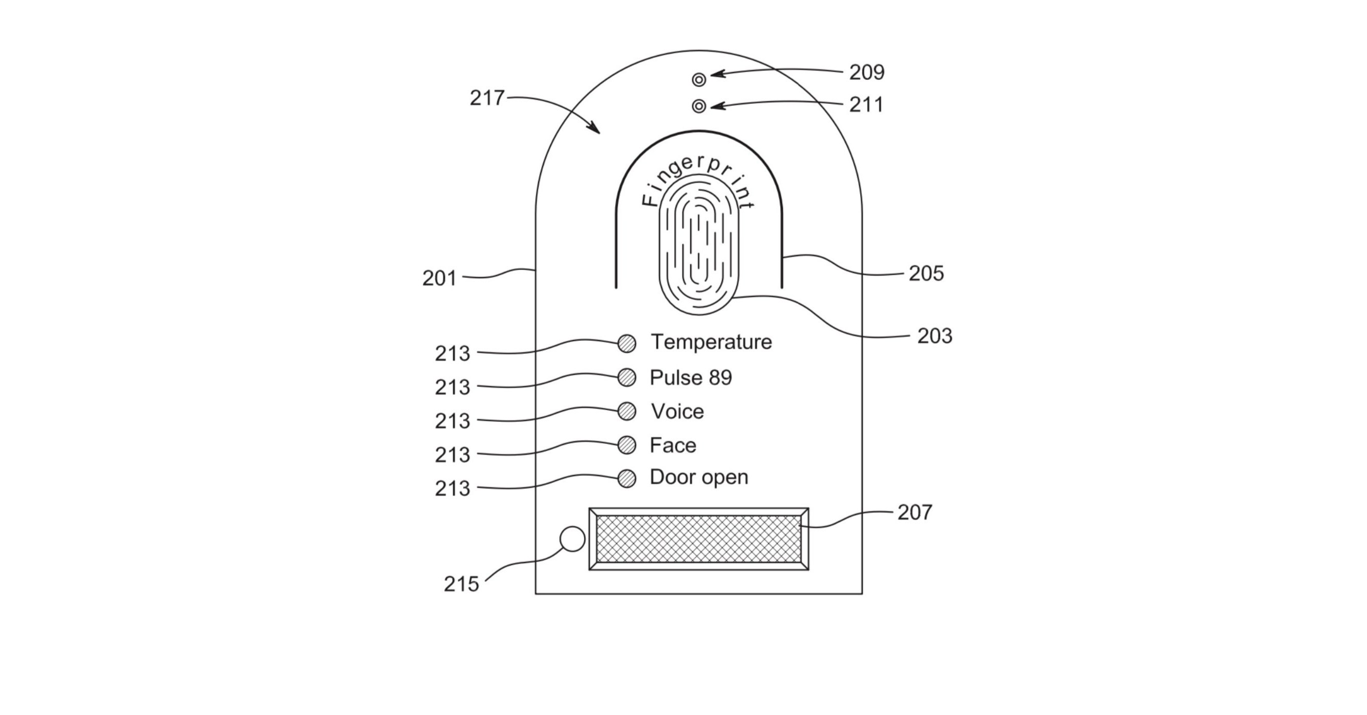 Pulse Security Systems announces the Invention of World's First Patent ...