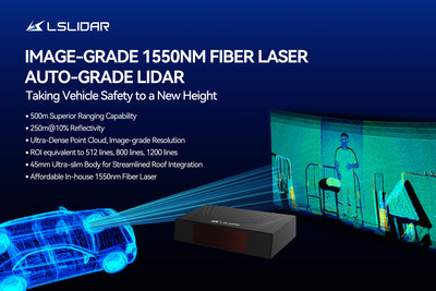 Görüntü Dereceli 1550nm Fiber Lazer Otomatik Dereceli LiDAR