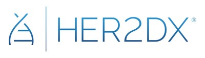 HER2DX Logo