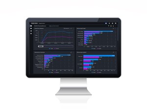 New RICOH Supervisor™ and RICOH ProcessDirector™ integration turns operational data into actionable business intelligence