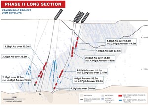 Orla Mining Advances Exploration &amp; Growth Pipeline