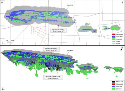 Figure 2: Plan view and isometric view of the categorized mineral resources and the Whittle optimized pit-shells (blocks selection: in pit-shells or in DSO and above the respective COG) (CNW Group/First Mining Gold Corp.)