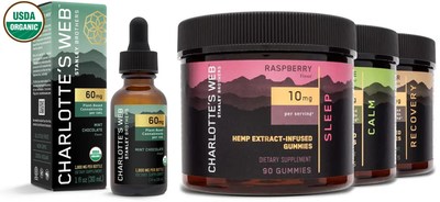 Charlotte's Web Signs Distribution Agreement with Southern Glazer's Wine & Spirits for its Full Spectrum CBD Hemp Extracts (CNW Group/Charlotte's Web Holdings, Inc.)