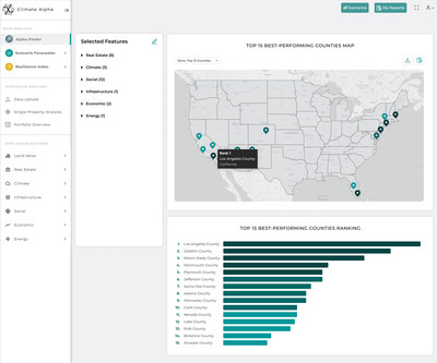 Climate Alpha's Alpha Finder tool offers confident fund construction by screening dozens of datasets to target locations correlating to clients’ investment mandates and time horizons.