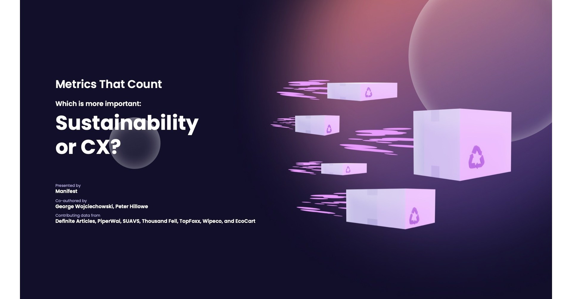 hypothesis on sustainability