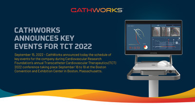 CathWorks announces key events for TCT 2022