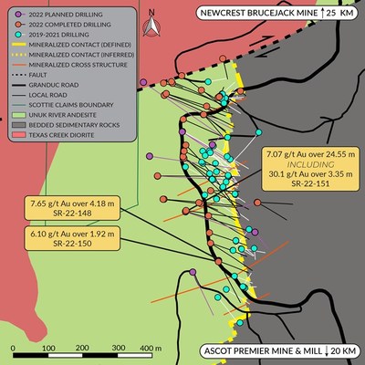 Figure 2: Plan view geology map of the Blueberry Contact Zone, illustrating the targeted lithological contact, distribution of significant mineralized cross-structures, and the status of drill holes from this season. (CNW Group/Scottie Resources Corp.)