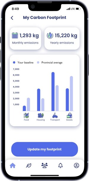 INTRODUCING THE INVERT APP: THE POWER TO FIGHT CLIMATE CHANGE IN YOUR HAND