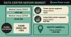 Data Center Server Market to value $150 Bn by 2030, Says Global Market Insights Inc.
