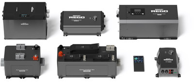 rego Renogy REGO 12V 60A MPPT Solar Charge Controller + 10Ft Power