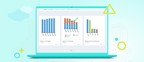 YourMembership Advanced Analytics Offers New Interactive Data Insights for Associations