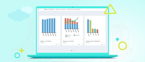 With immediately actionable data visualizations, YourMembership AMS users are better able to make informed business decisions. These gained insights can help organizations advance their mission and inspire members to renew year after year. With immediately actionable data visualizations, YourMembership AMS users are better able to make informed business decisions. These gained insights can help organizations advance their mission and inspire members to renew year after year.