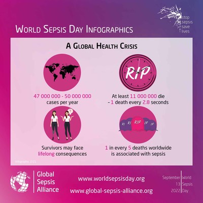 Asep Inc. is pleased to support World Sepsis Day by helping to spread awareness of this deadly disease. (CNW Group/ASEP Medical Holdings Inc.)