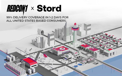 REDCON1 Partners With STORD To Provide 1-2 Day Delivery Coverage To 99% Of The United States