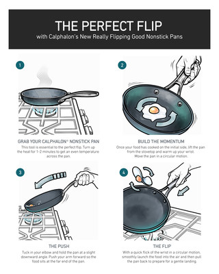 The Perfect Flip with Calphalon’s New Really Flipping Good Nonstick Pans