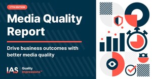 IAS Media Quality Report Finds Ad Buyers Must Rethink Viewability Optimization in Changing Ad Market