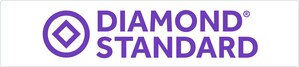 Diamond Standard Closes $30 Million Series A Investment Round Led by Left Lane Capital and Horizon Kinetics
