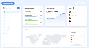 Hyperspec AI Releases Software Platform for Autonomous Driving Development