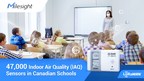 L'entreprise de technologie Milesight déploie 47 000 capteurs LoRaWAN® pour améliorer la qualité de l'air intérieur dans les écoles canadiennes