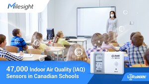 L'entreprise technologique Milesight déploie 47 000 capteurs de QAI équipés de la technologie LoRaWAN® pour améliorer la qualité de l'air intérieur dans les écoles canadiennes