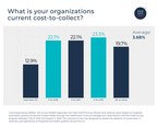 Survey: Cost-to-Collect Nearly .25% Lower for Hospitals and Health Systems That Leverage Automation in the Revenue Cycle