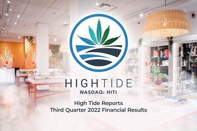 High Tide Inc. September 14, 2022 (CNW Group/High Tide Inc.)