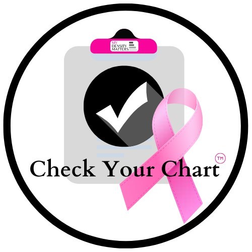 Check Your Chart™ Action Initiative Empowers Women to Take Charge of Their Breast Cancer Screening – Delivering Key Information to Improve Patient-Doctor Communication. Text Check Your Chart to 211411