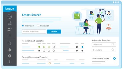 iWave Showcases User-Centered Innovation with Enhanced UI and Visualization Features