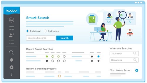 iWave is rolling out an enhanced UI and new features that will help users explore, analyze, and visualize vast amounts of fundraising data faster and easier. (CNW Group/iWave) iWave is rolling out an enhanced UI and new features that will help users explore, analyze, and visualize vast amounts of fundraising data faster and easier. (CNW Group/iWave)