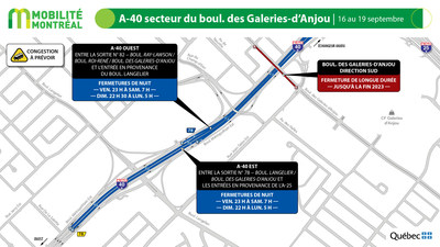 A-40 secteur du boul. des Galeries-d'Anjou, fin de semaine du 16 au 19 septembre (Groupe CNW/Ministère des Transports)