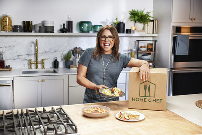 Home Chef and Rachael Ray Partnership