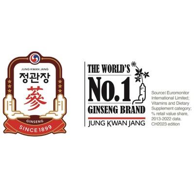 Korea Ginseng Corp. Introduced Korean Red Ginseng as Good Adaptogens for Golfers WeeklyReviewer