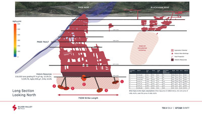 Page Mine Extension Drilling (CNW Group/Silver Valley Metals Corp.)
