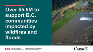 Government of Canada announces funding for disaster recovery in British Columbia