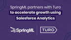 SpringML Partners With Turo To Accelerate Growth using Salesforce Analytics