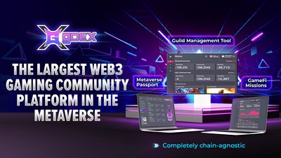 gDEX becomes the Largest Web3 Community Gaming Platform in the Metaverse