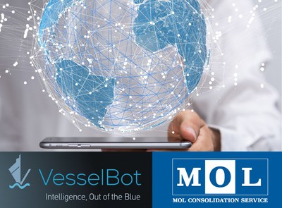 MOLCS & VesselBot Partner To Drive Sustainability In The Supply Chain