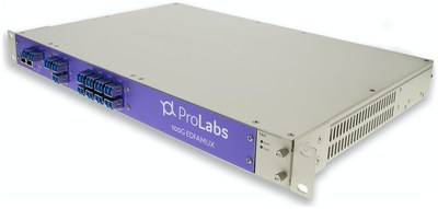 8Ch Active MUX EDFAs and Tunable Dispersion Compensator, 8x100G, 80km, Power Budget 18dB, Channels 20-27 C-Band 100Ghz SKU: C-EDFAMUX-8X-100G-20-80