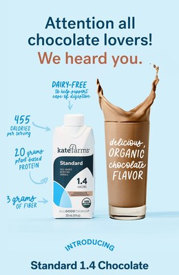 We heard you! Kate Farms adds chocolate flavor to its high-calorie Adult Standard 1.4 formula.