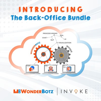 WonderBotz and INVOKE, two automation leaders, join their award-winning solutions to serve the back office with a bundle including process automations for cash application, daily reporting, invoice processing, purchase order processing and GL reconciliation. And, by using Aria Cloud, business owners can see their progress, understand efficiencies, and measure their ROI, altogether creating better business value for their back office.
