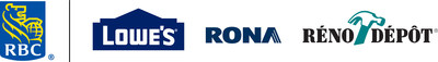 RBC, Lowe's, RONA, Réno-Dépôt (Groupe CNW/RBC Banque Royale)